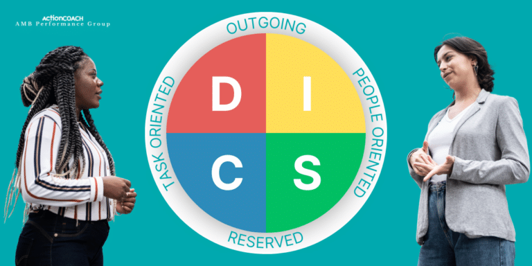 A graphic design of DISC behavioral profiles that explain the different types of work personalities.