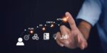 Hand pointing to PDCA icons—plan, do, check, action—on an upward graph, illustrating creating a business plan and growth strategy.