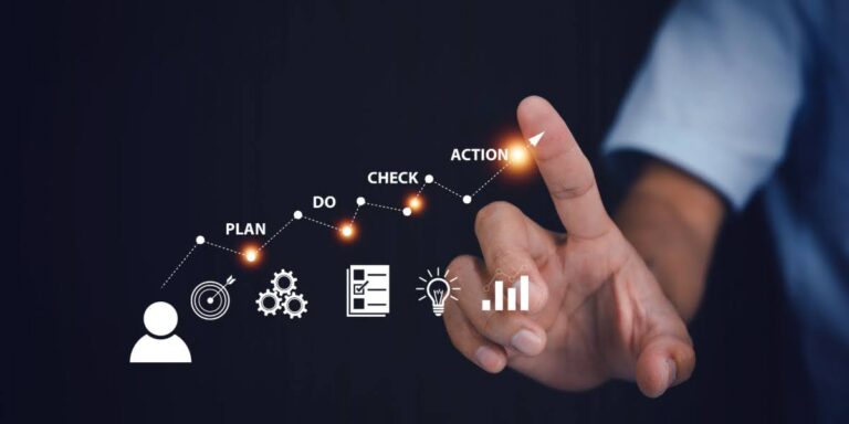 Hand pointing to PDCA icons—plan, do, check, action—on an upward graph, illustrating creating a business plan and growth strategy.
